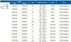 Actimove® ManuMotion Wrist Support